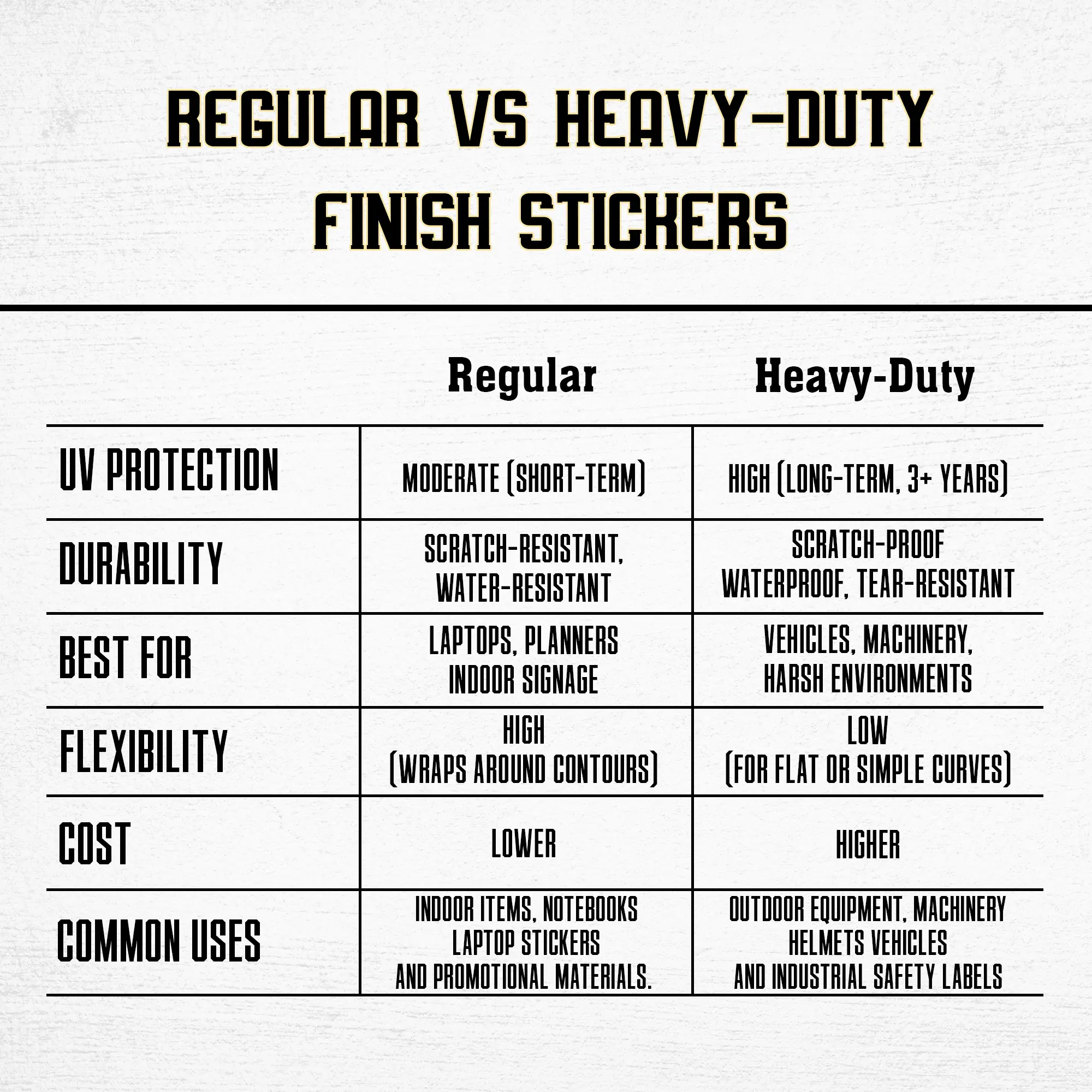 Custom Driver Name Flag Vinyl Silver Stickers Pack x12 - Image 3