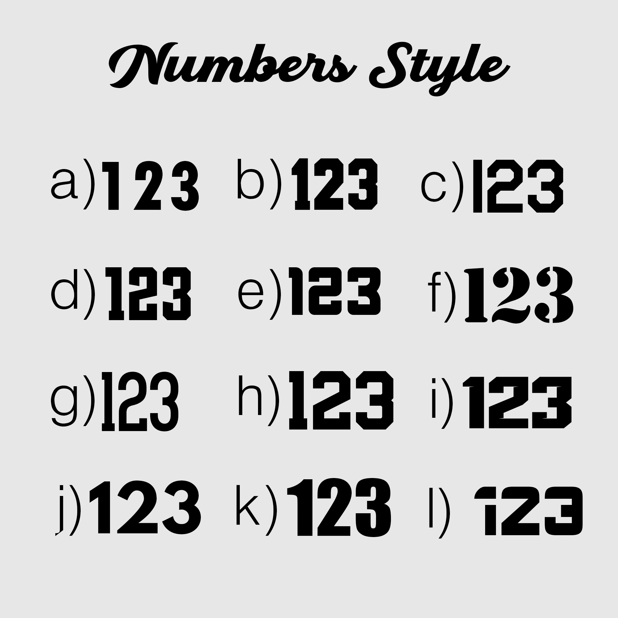 Custom Numbers Iron-on - Image 3