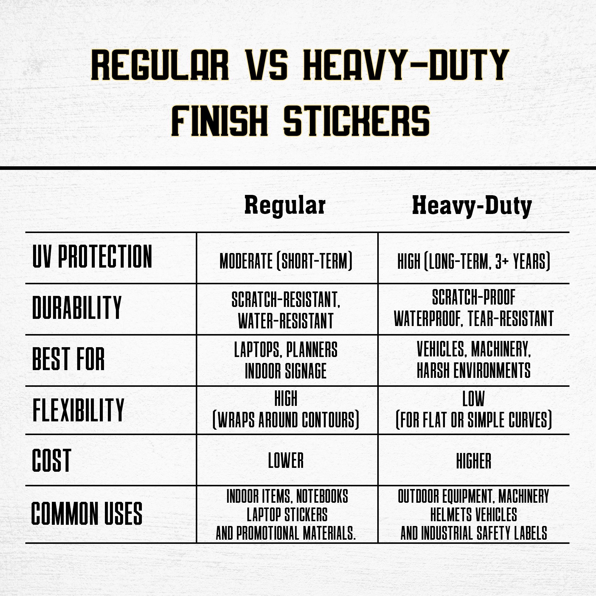 Custom Driver Name Flag Silver Black Stickers Pack x12 - Image 3